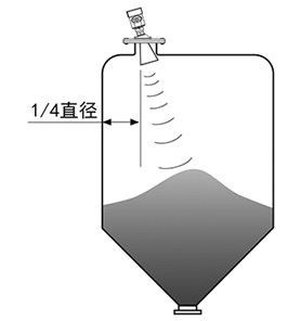 慧博新銳產(chǎn)品安裝要求 慧博新銳產(chǎn)品安裝要求